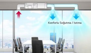 Kanallı Tip (Gizli Tavan) Klima Montajı ve Kanal Hesabı